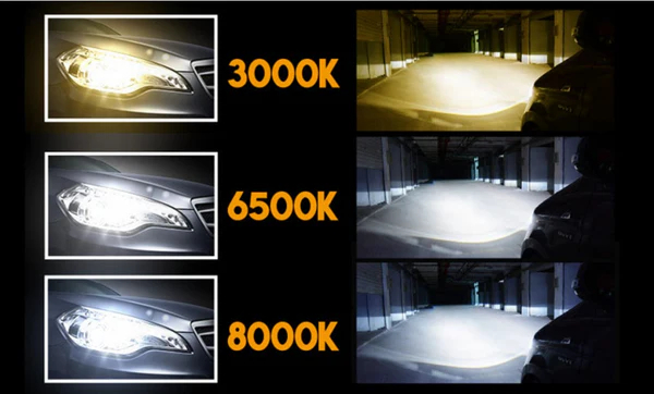 led headlight bulb color temperature